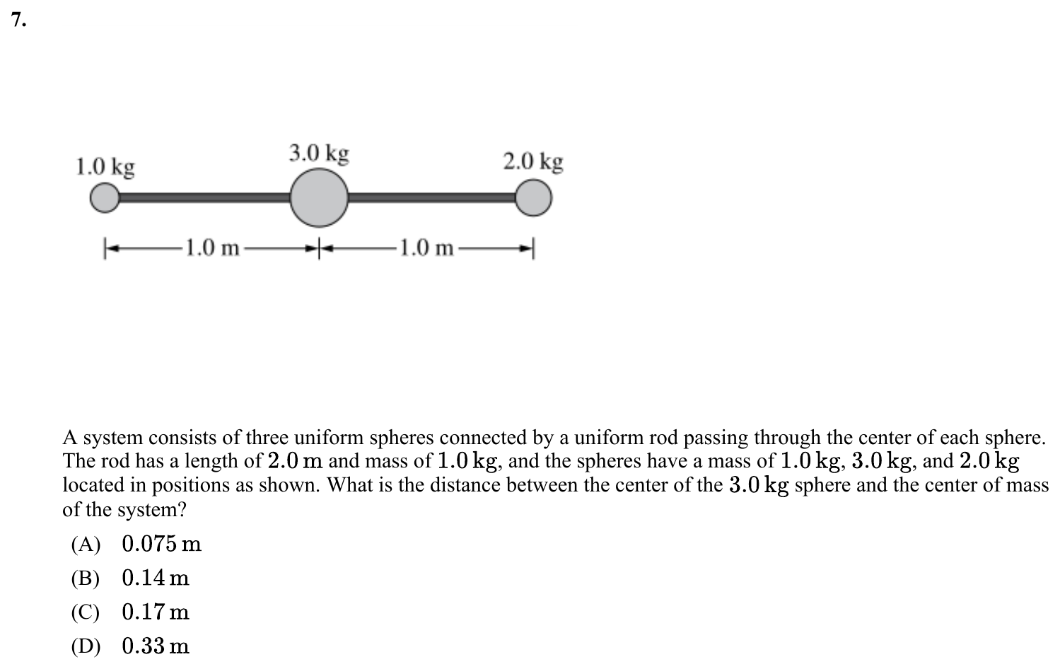 Question 7 exact exam item, including figure and choices