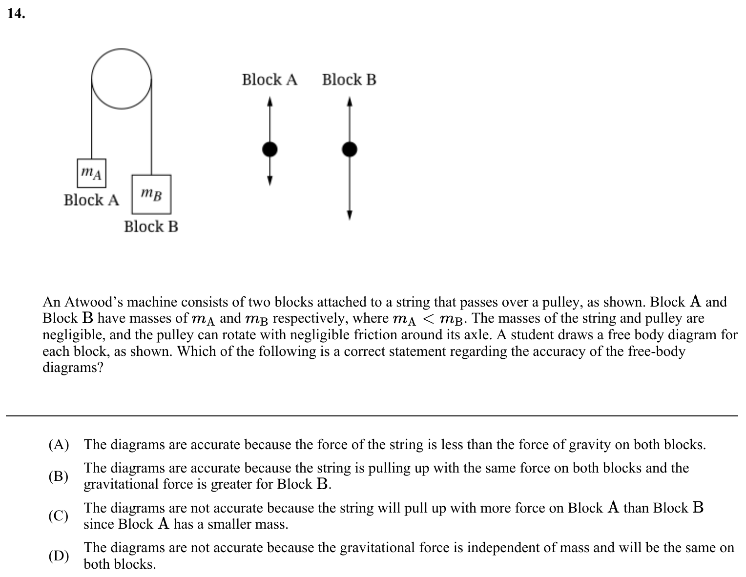 Question 14 exact exam item, including figure and choices
