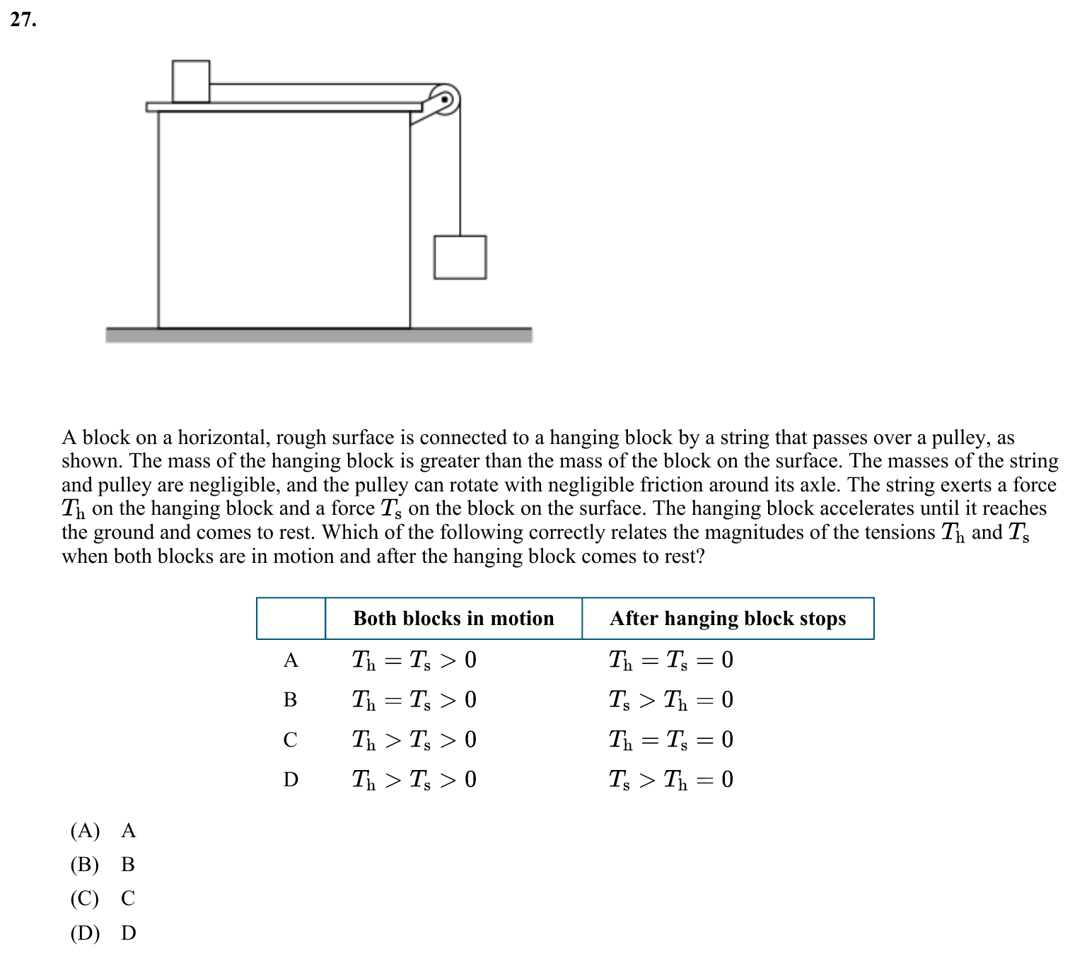 Question 27 exact exam item, including figure and choices