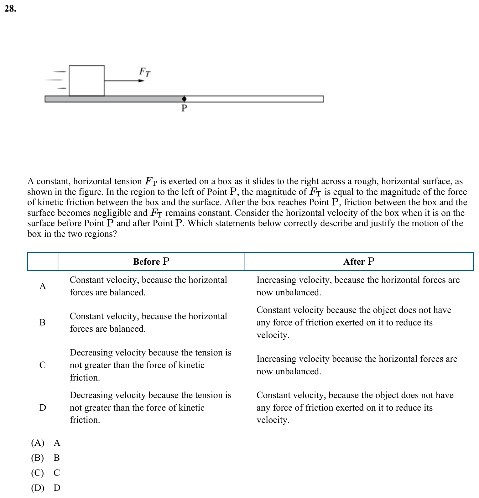 Question 28 exact exam item, including figure and choices