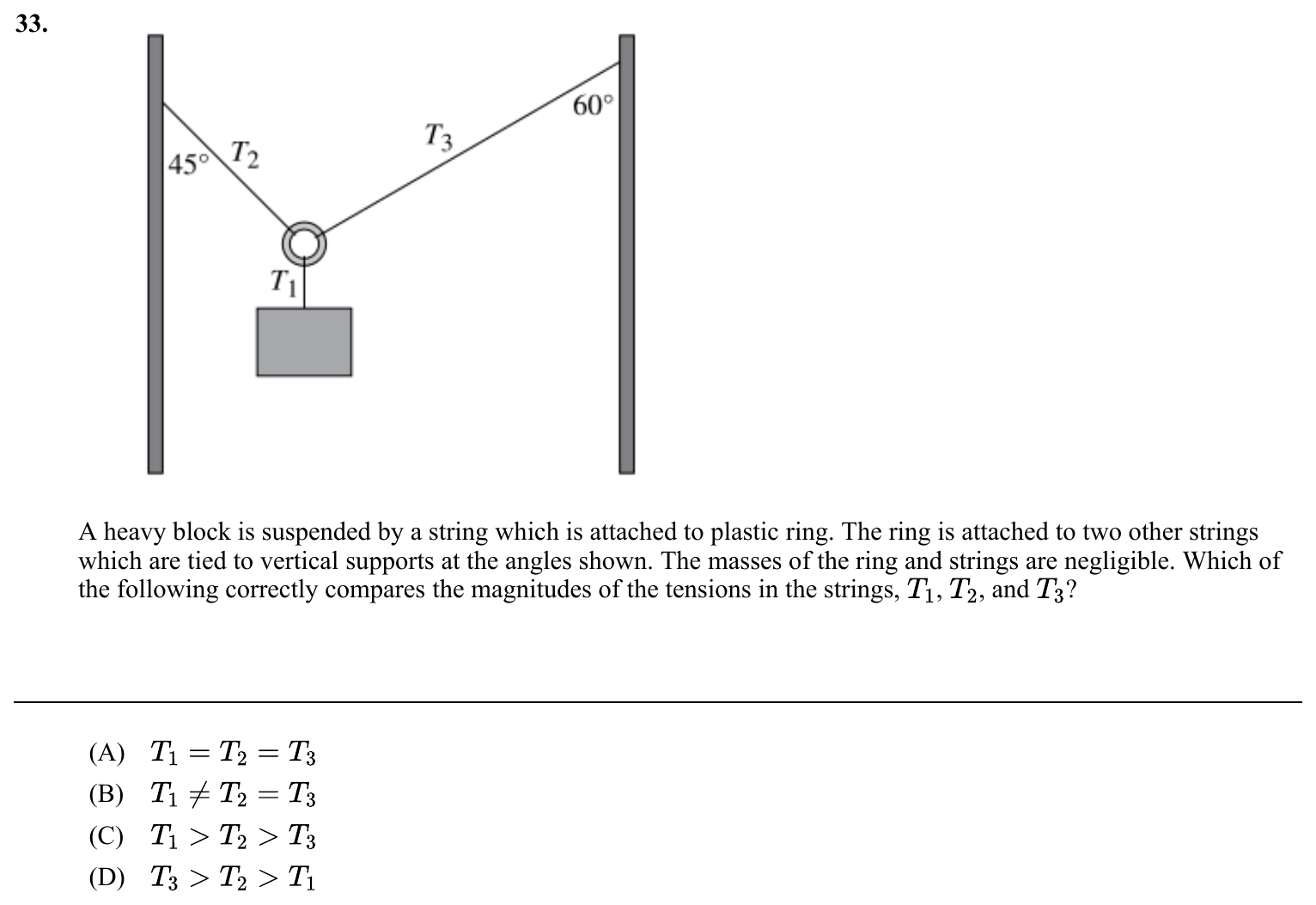 Question 33 exact exam item, including figure and choices