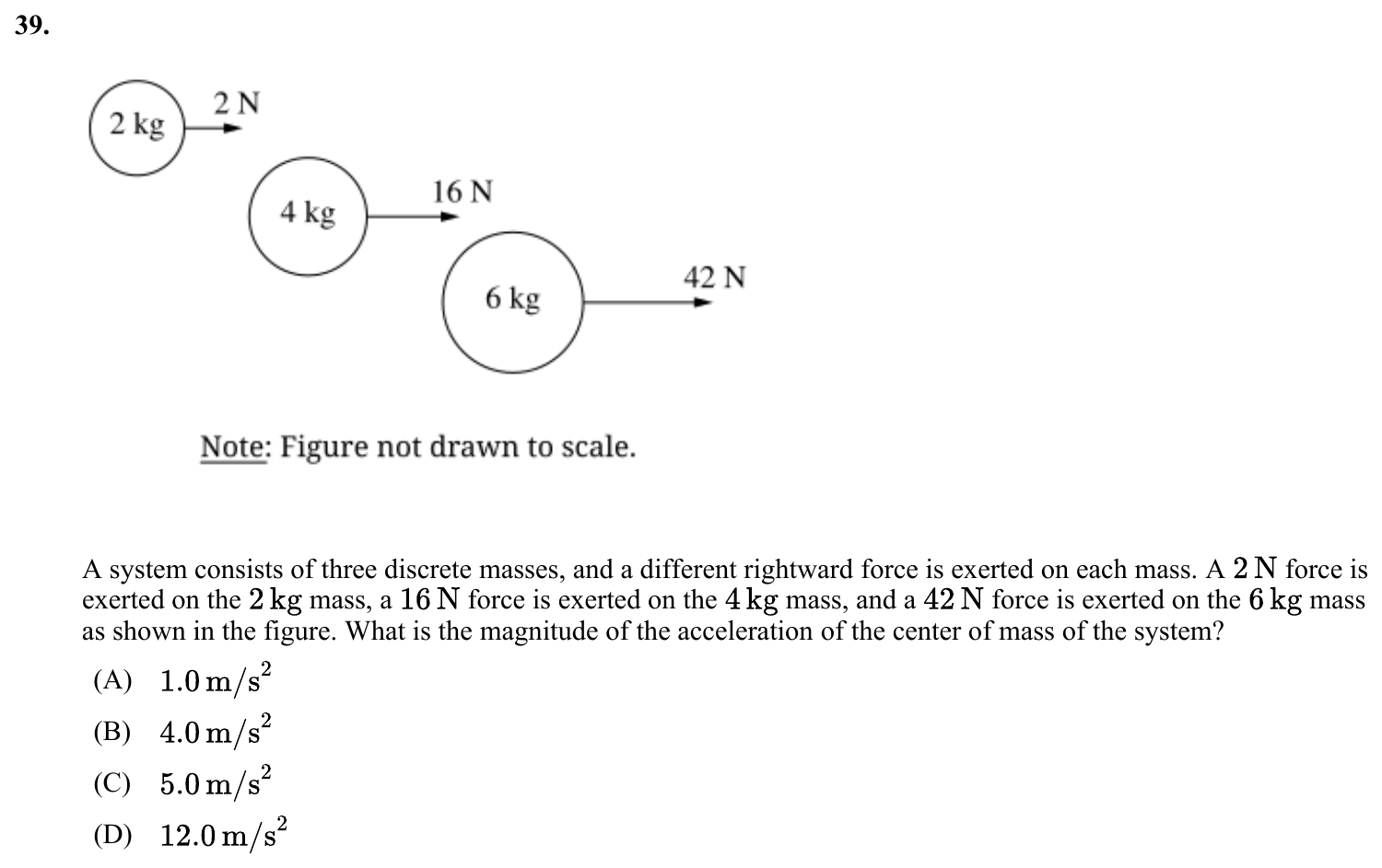 Question 39 exact exam item, including figure and choices