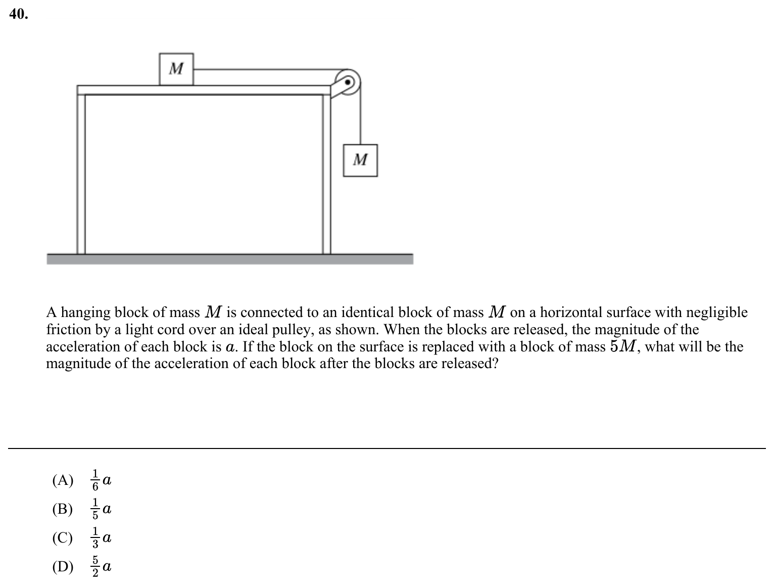 Question 40 exact exam item, including figure and choices