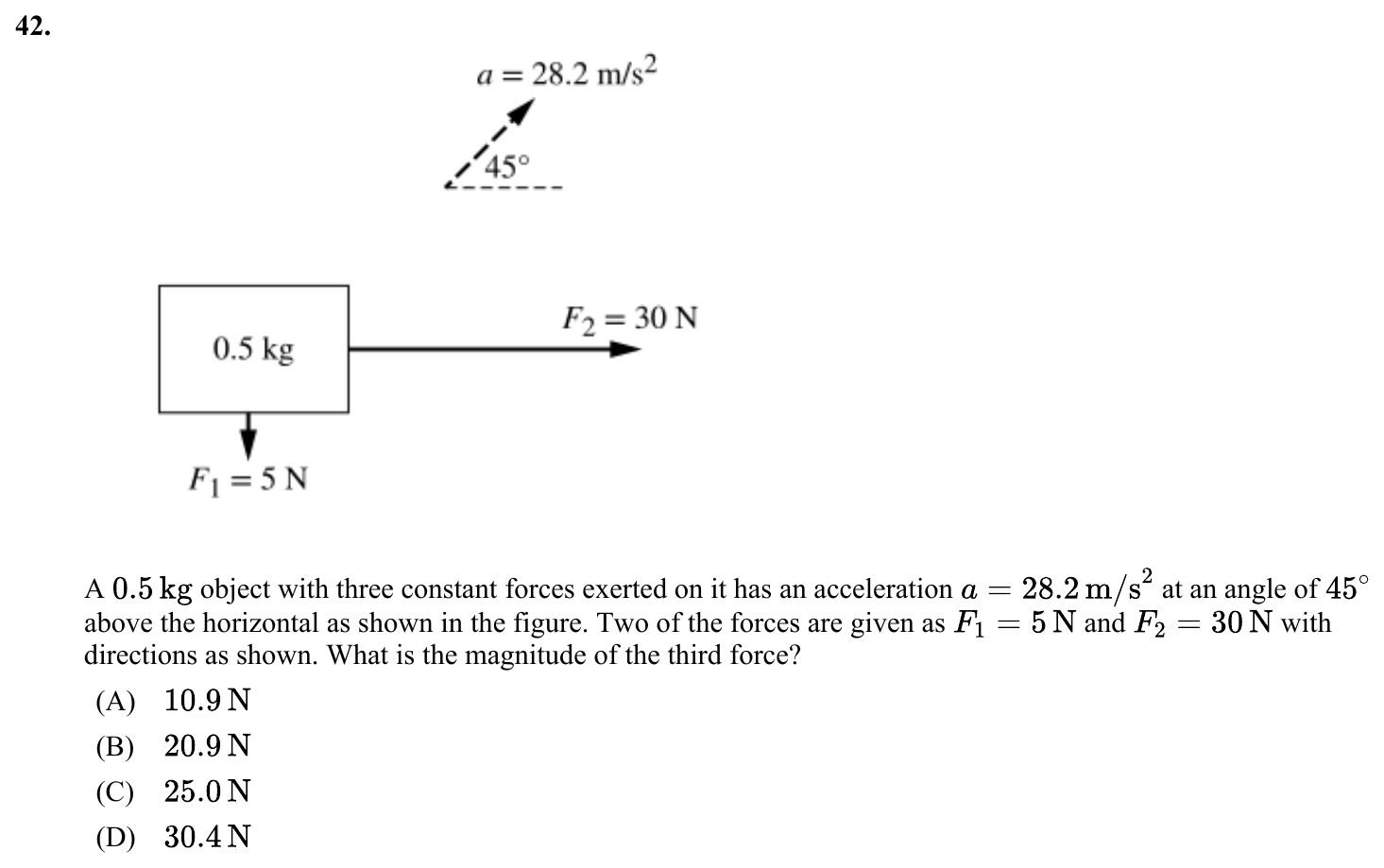 Question 42 exact exam item, including figure and choices