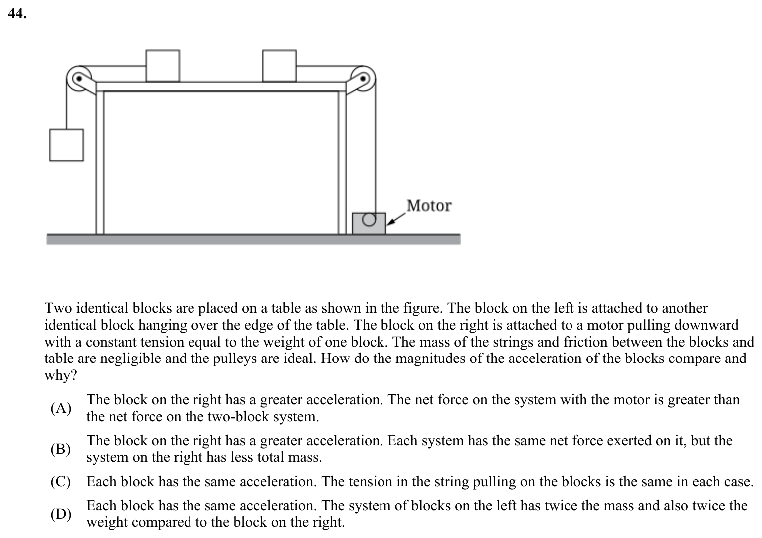 Question 44 exact exam item, including figure and choices