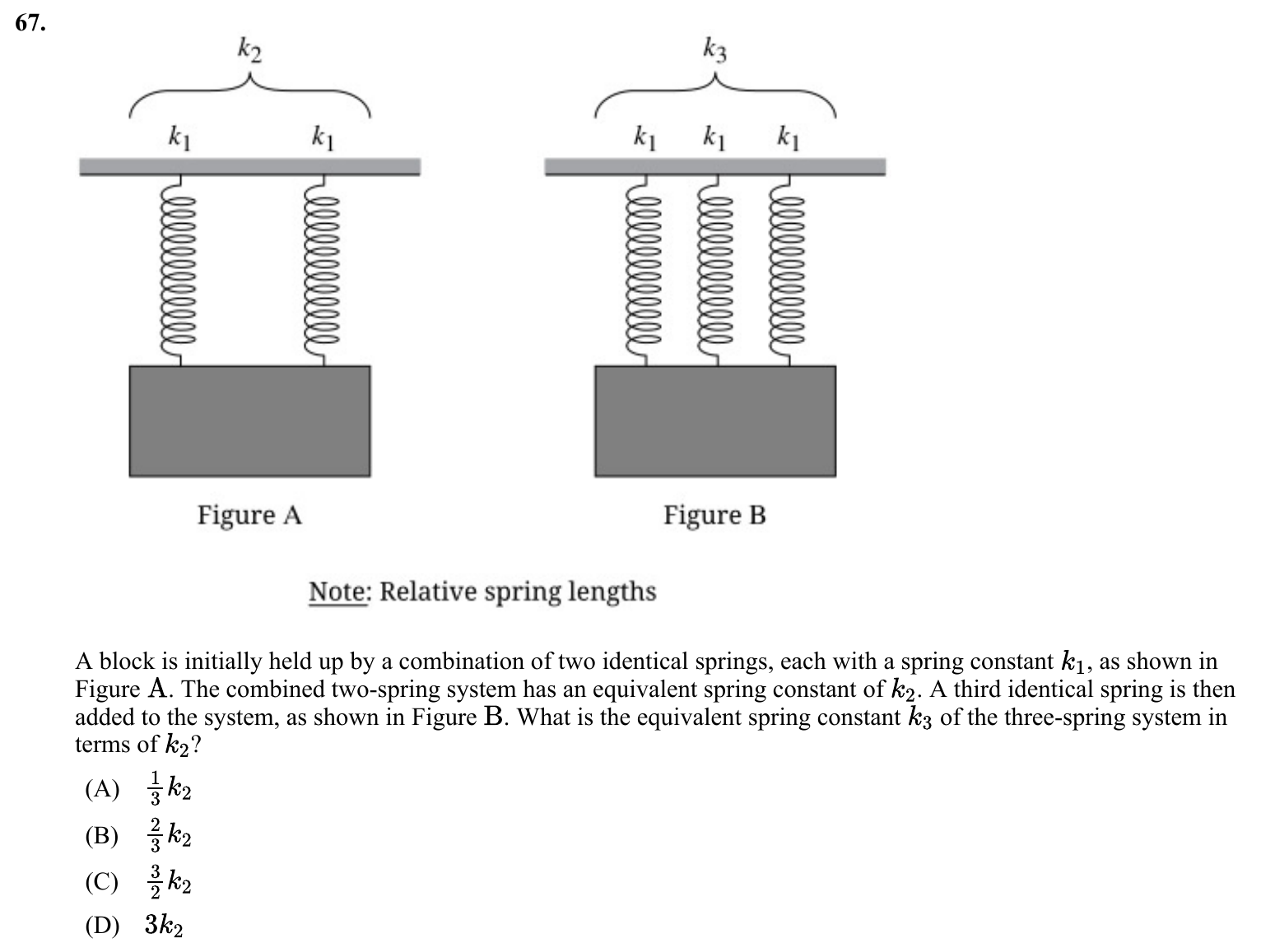 Question 67 exact exam item, including figure and choices