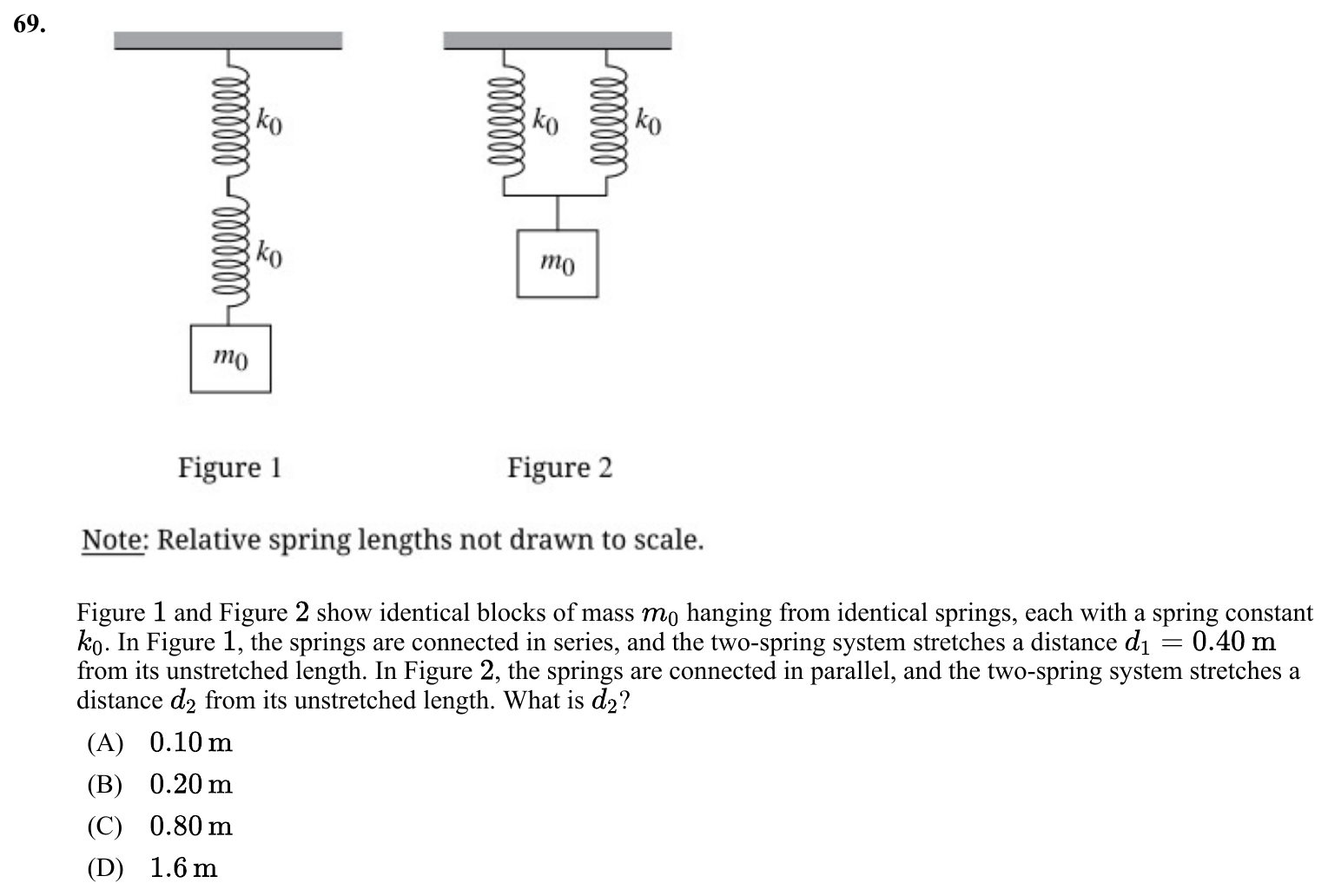 Question 69 exact exam item, including figure and choices