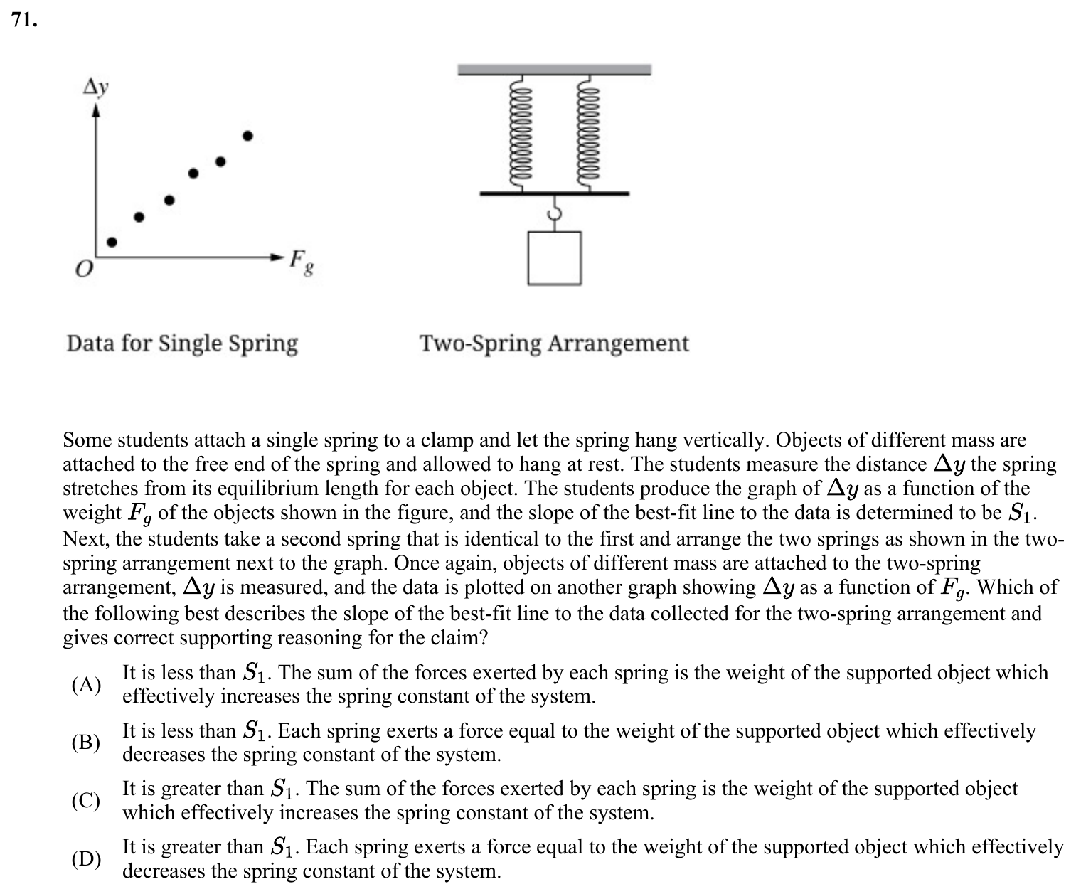 Question 71 exact exam item, including figure and choices