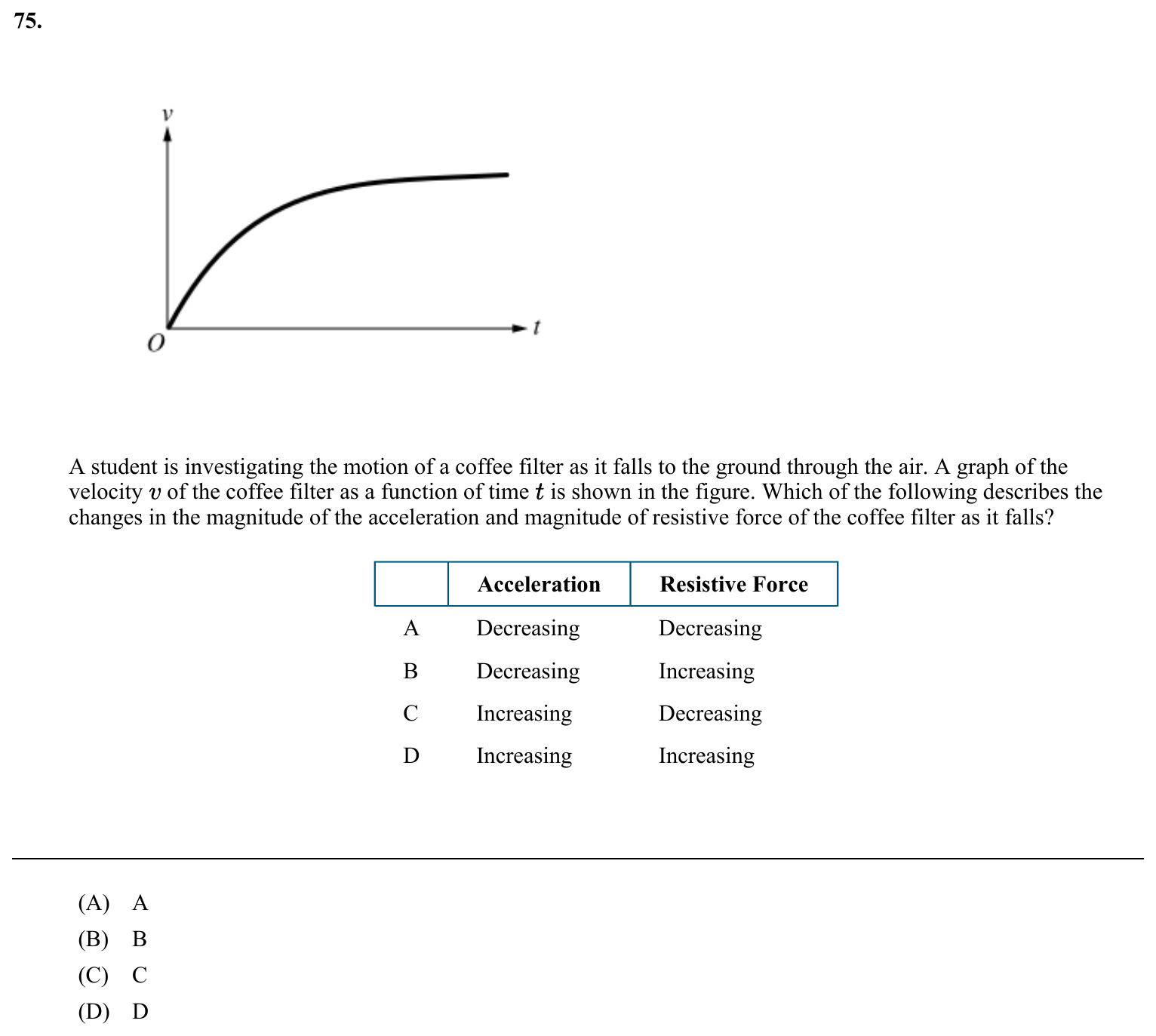 Question 75 exact exam item, including figure and choices