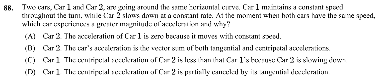 Question 88 exact exam item, including figure and choices